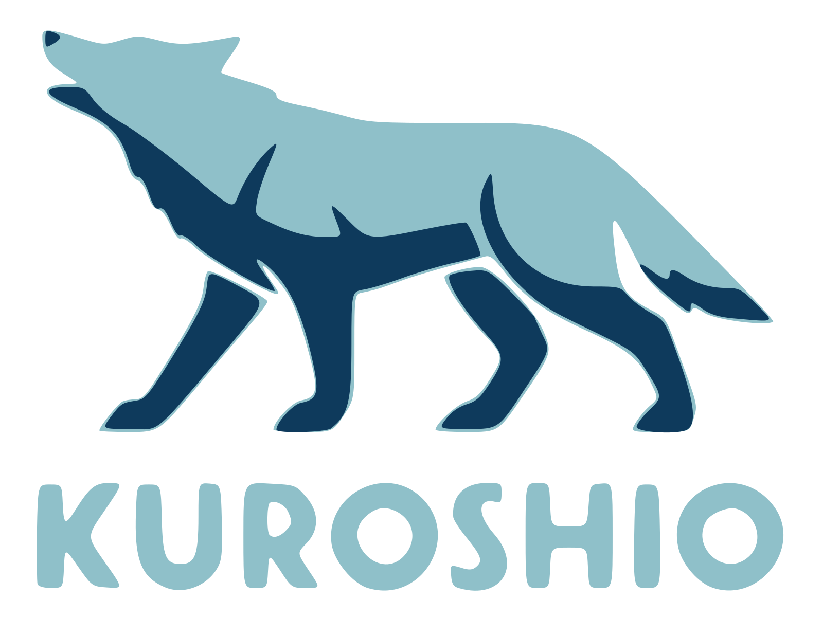 Kuroshio 黑潮的狼